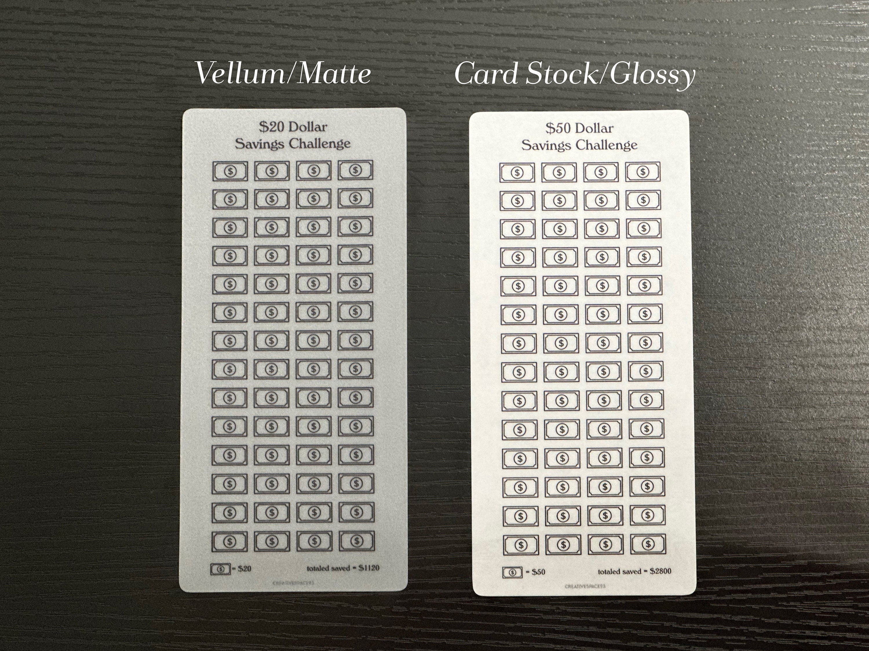 Denominations Savings Challenge Tracker