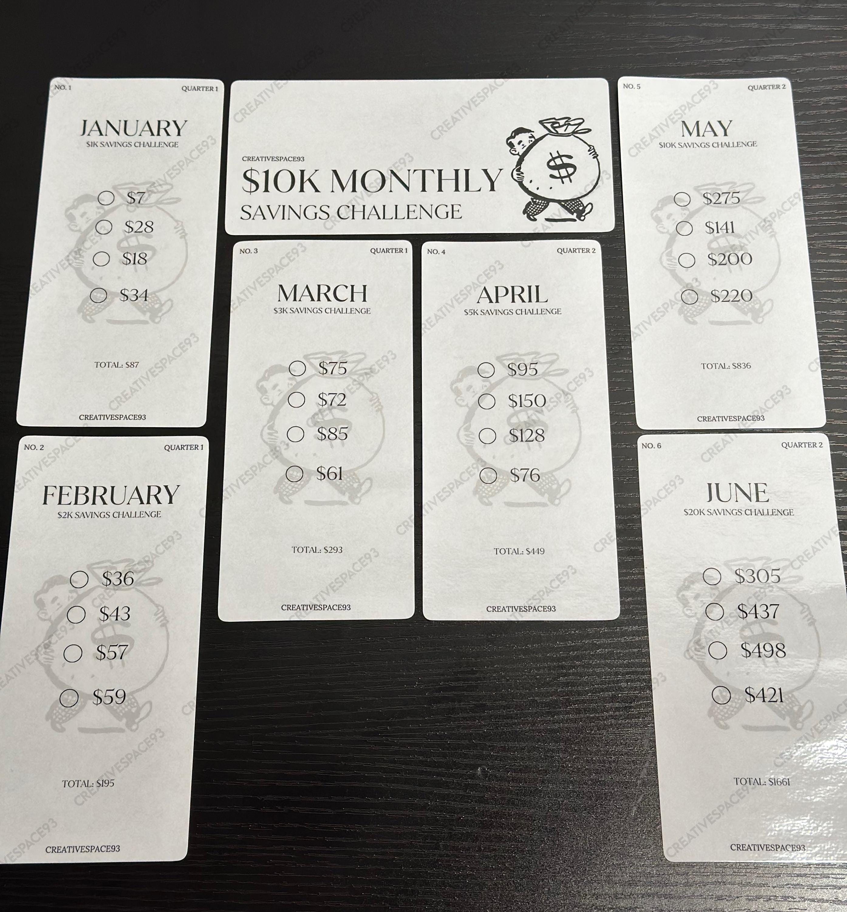 Monthly Yearly Savings Challenge Bundle