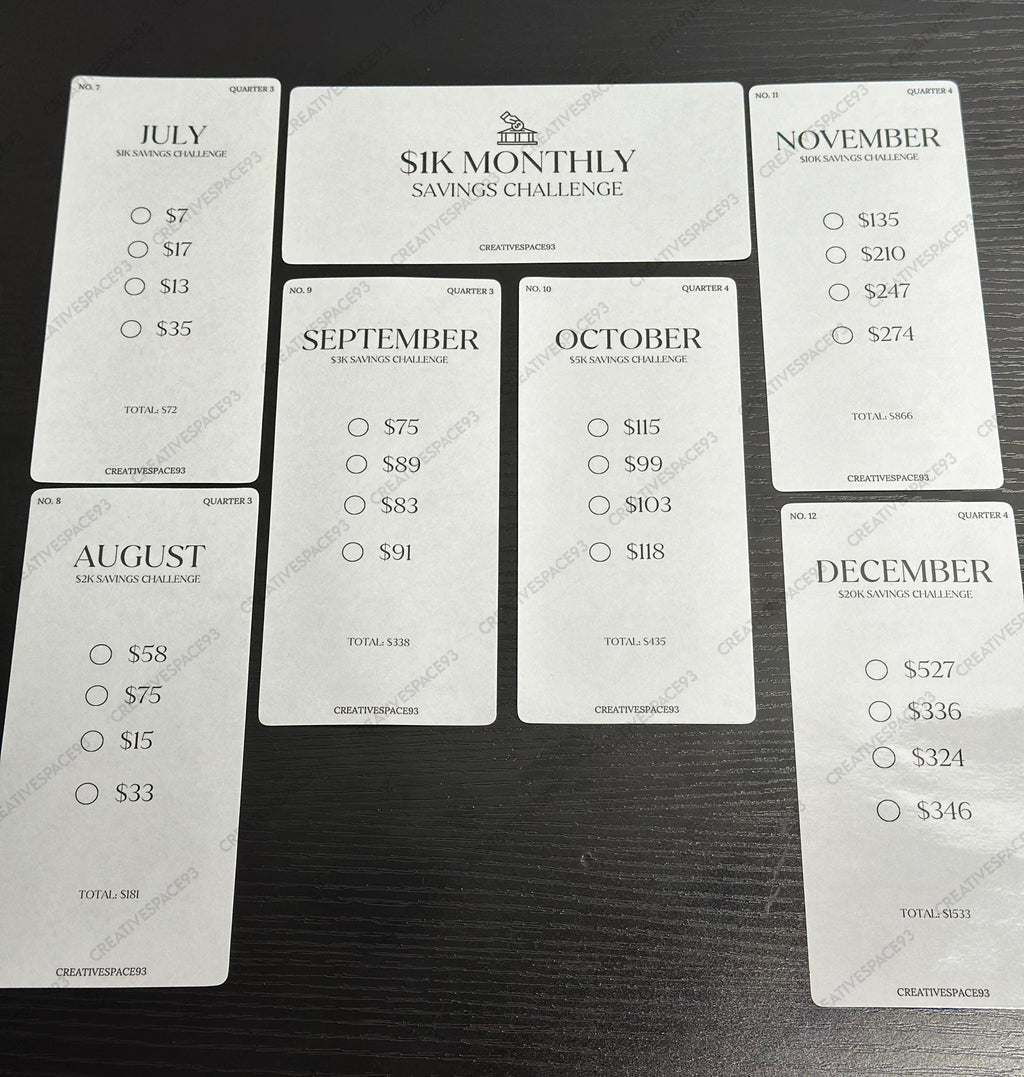 Monthly Yearly Savings Challenge Bundle