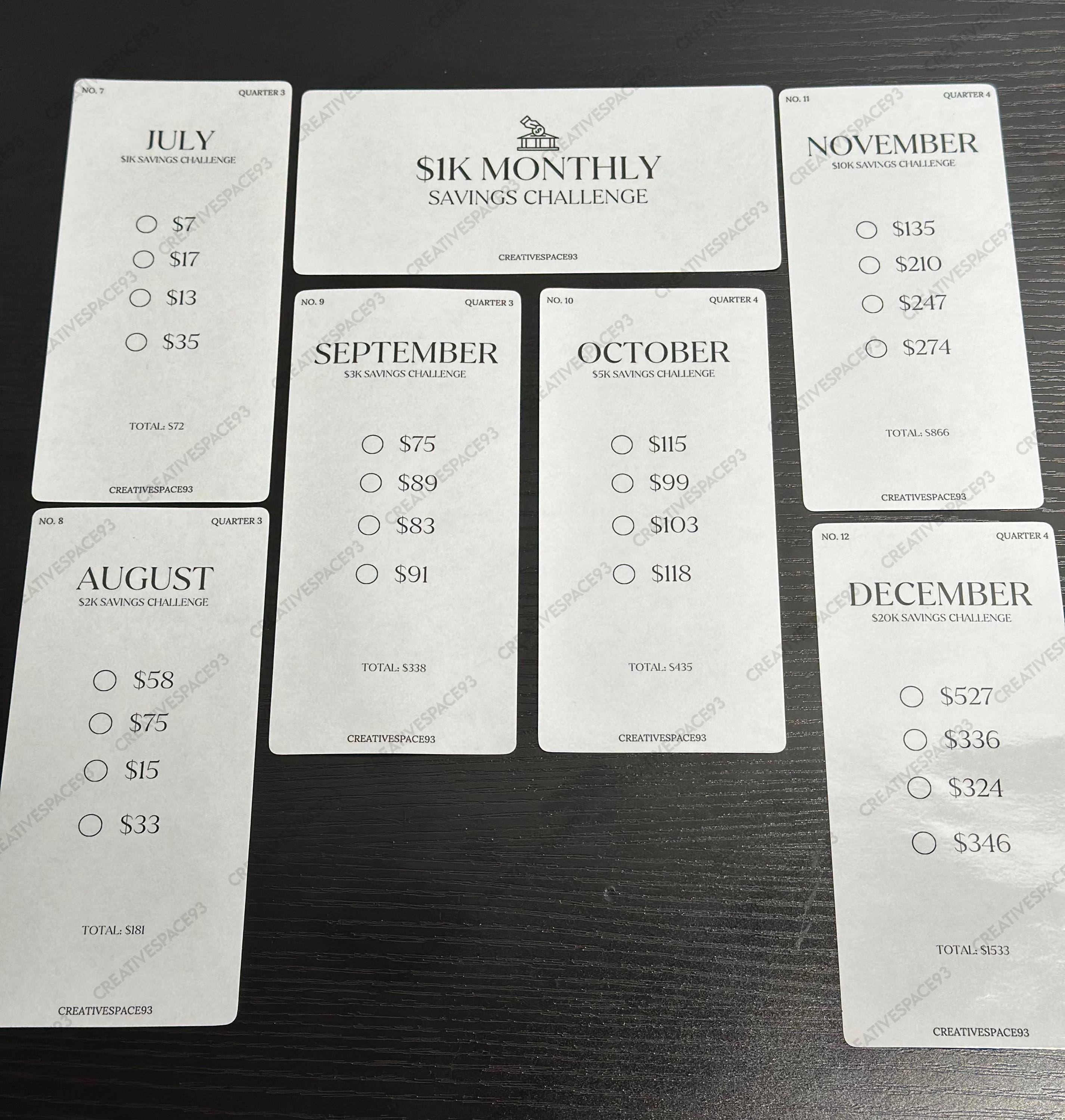 Monthly Yearly Savings Challenge Bundle