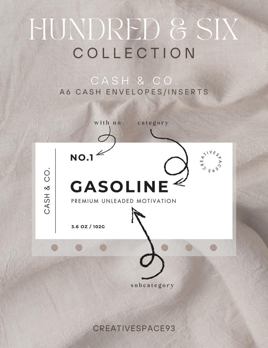 Cash And Co. | The Hundred And Six Collection | Cash Envelopes/Inserts