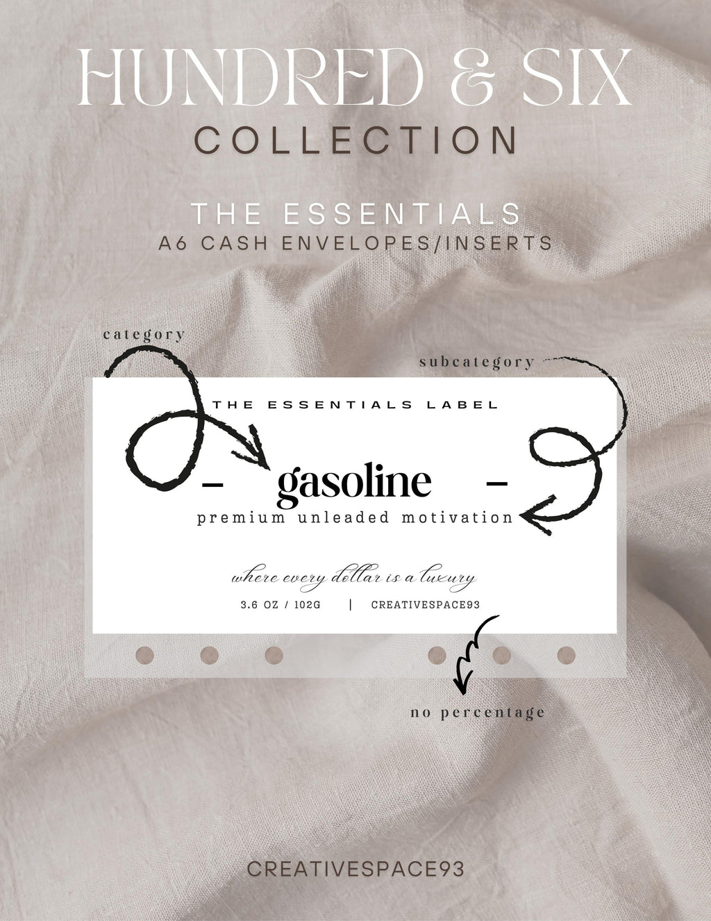 The Essentials | The Hundred And Six Collection | Cash Envelopes/Inserts